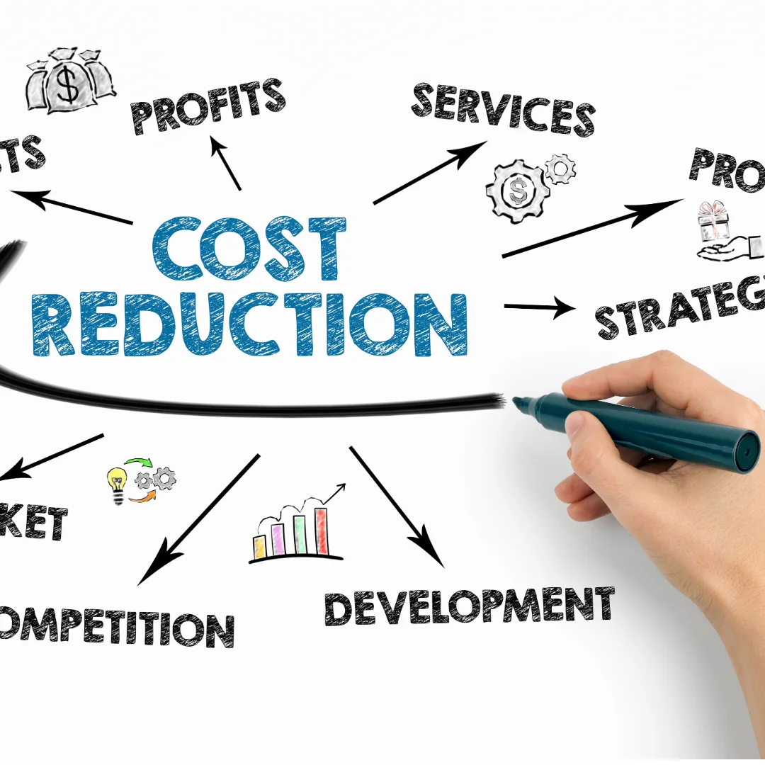 Keywords para Consultores de Negocios: Guía 2025