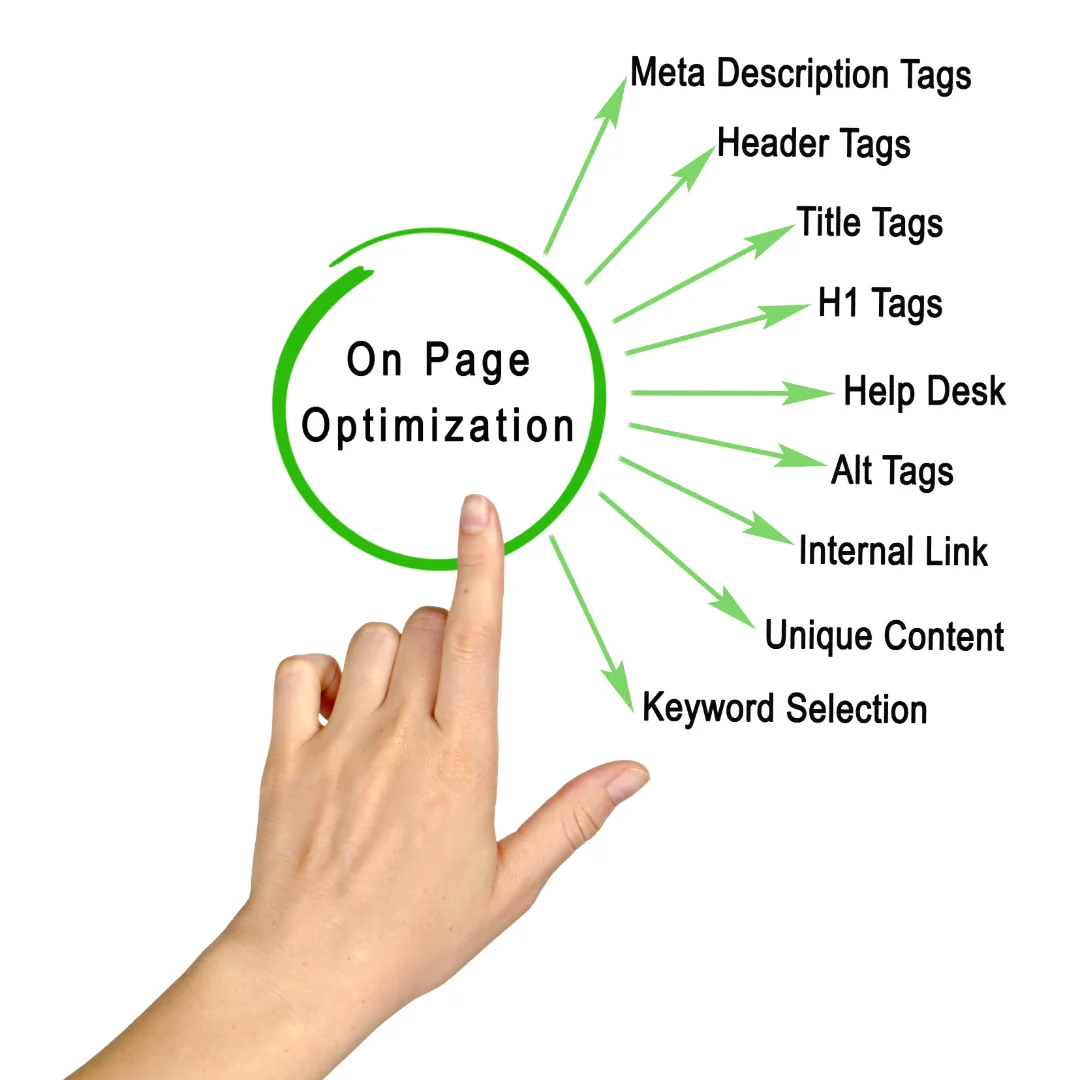 Cómo crear títulos SEO que conviertan en Sevilla