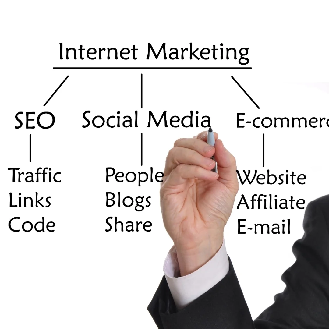 Estrategia de Contenido para Patrimonio UNESCO en Burgos